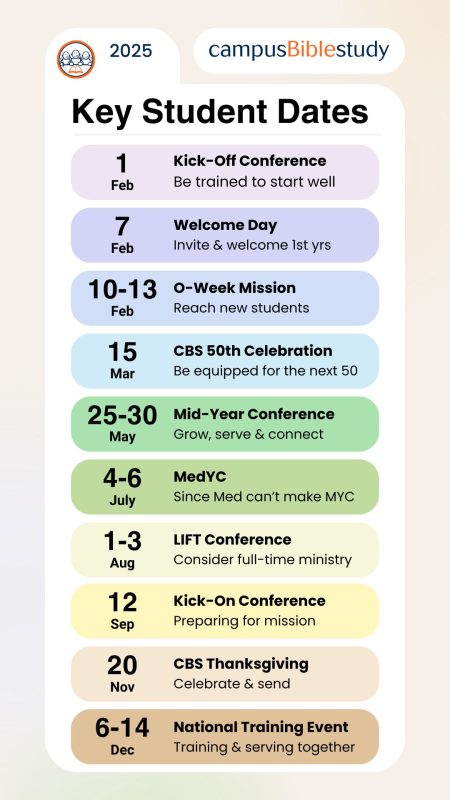 2025 Dates (2)